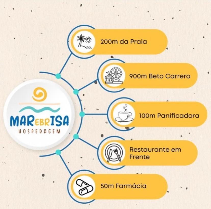 Mar&Brisa Hospedagem Penha  Εξωτερικό φωτογραφία